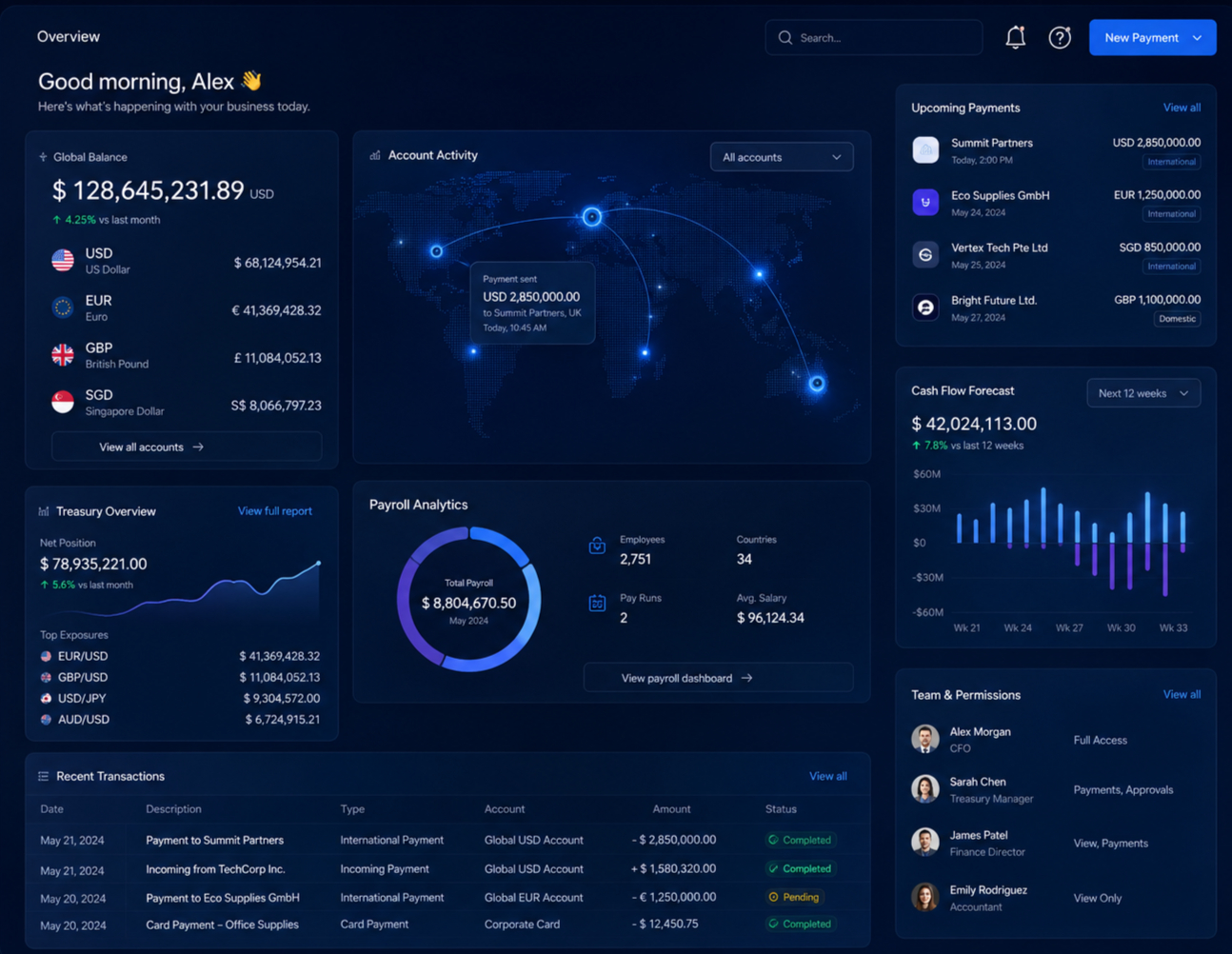 SterlingCore Business Banking