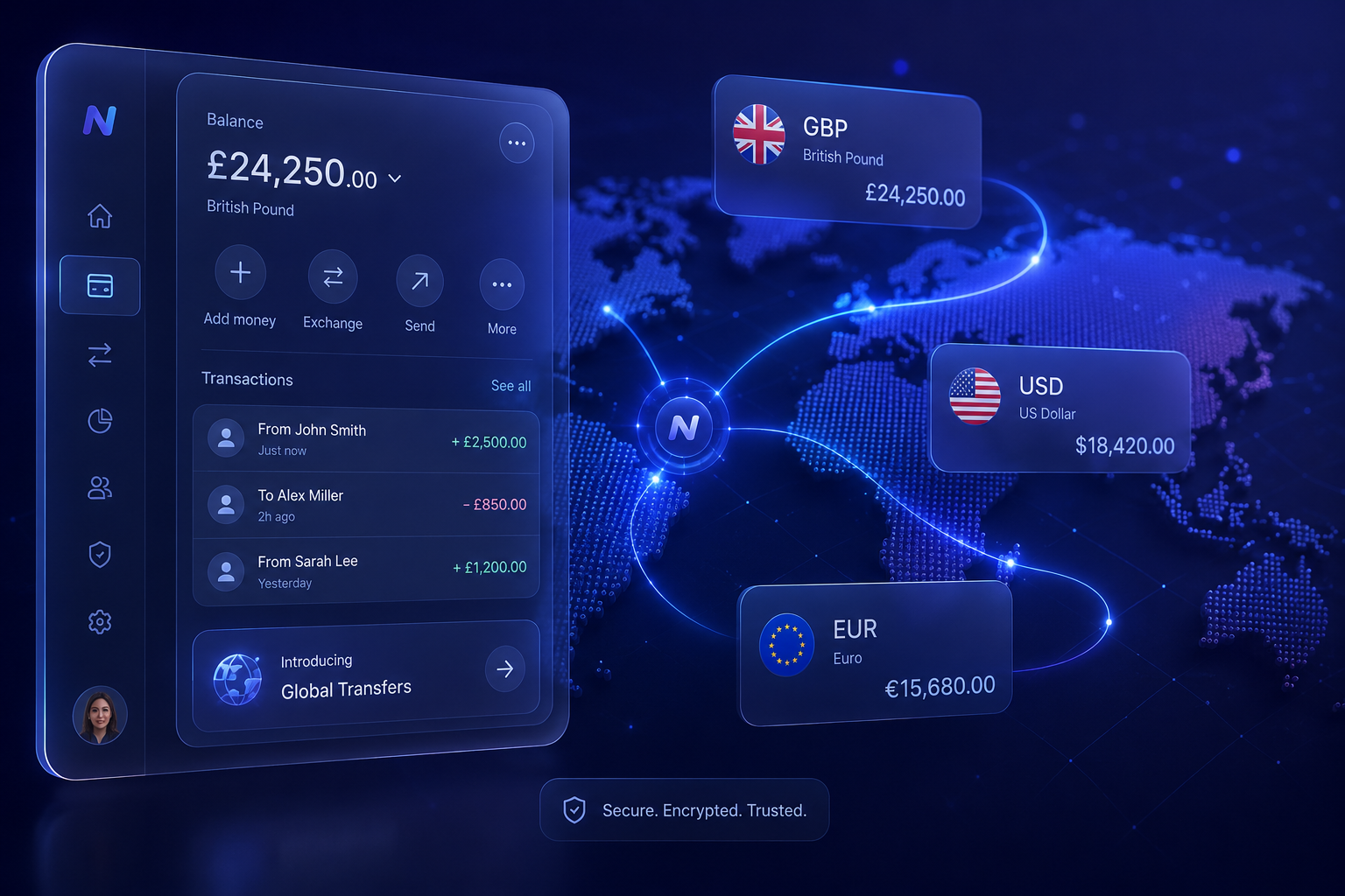 SterlingCore Global Banking